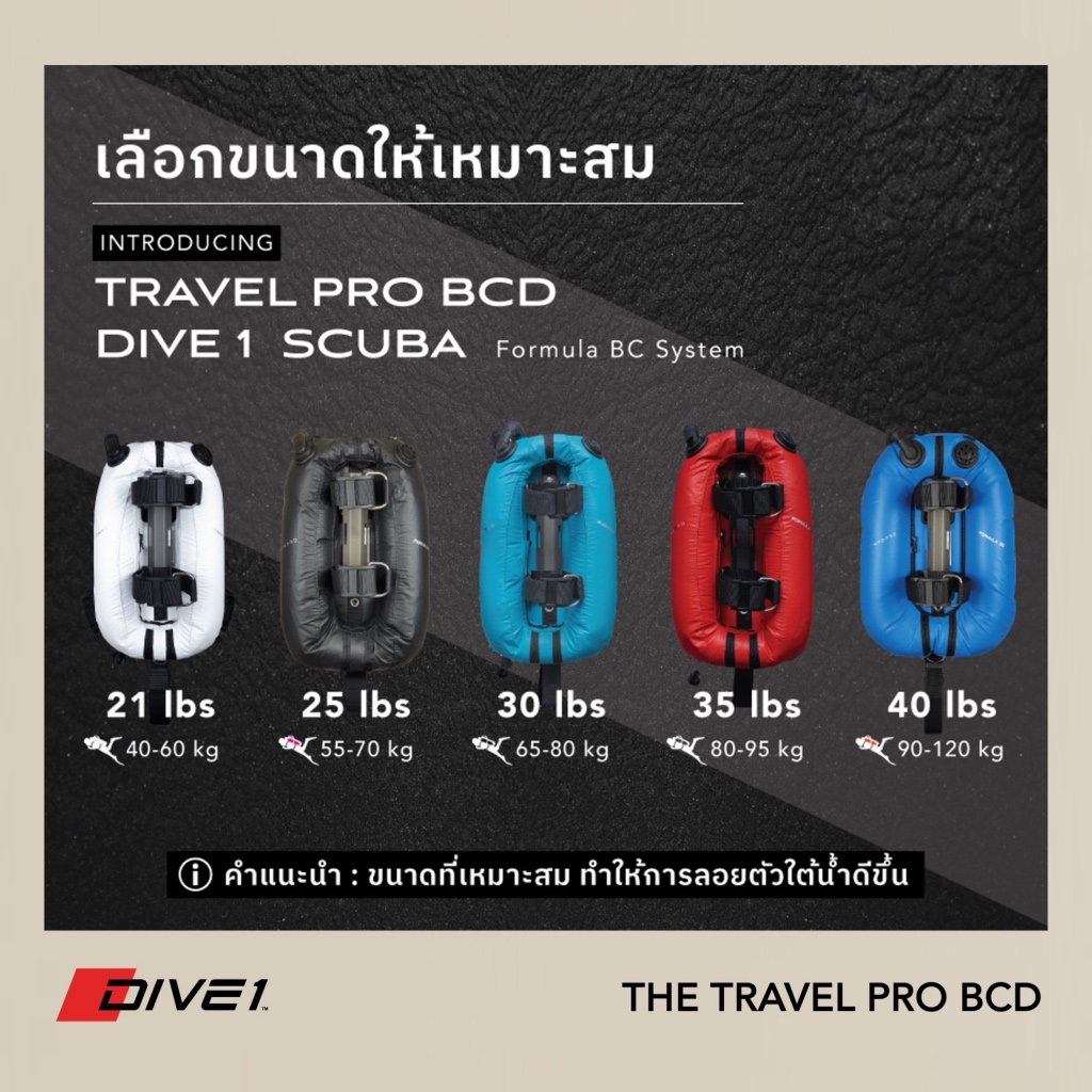 Dive 1 BCD : Marine soft plate / CFRP