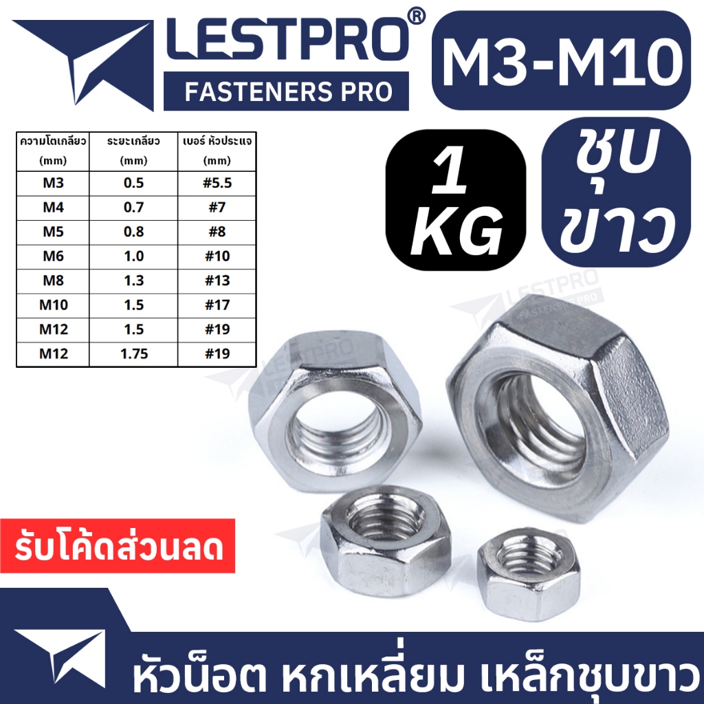 1 กิโล หัวน็อต ชุบขาว ตัวเมีย หกเหลี่ยม เกลียวมิล M3 M4 M5 M6 M8 M10 ชุบซิงค์ขาว Hexagon Nut WHITE ZINC DIN934 ยกกิโล