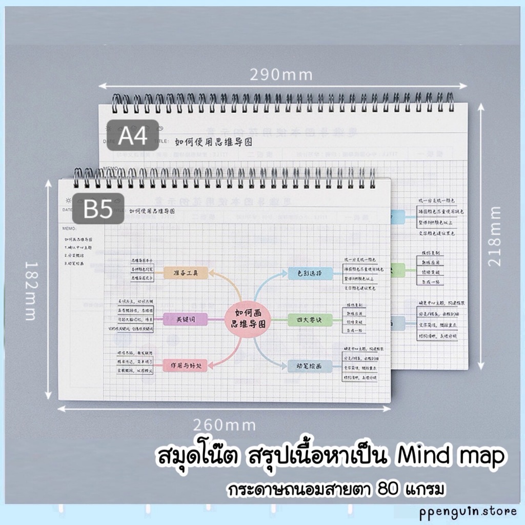 สมุดโน๊ต สันห่วง ปกแข็ง จดบันทึก สรุป Short Note หรือ Mind Map 80 แกรม