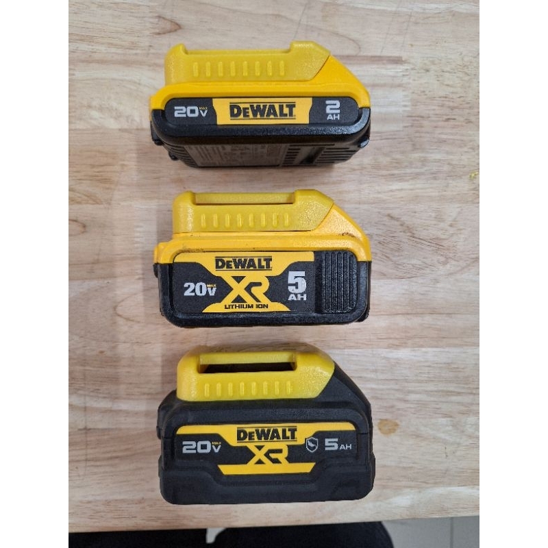 ฝาครอบแบตสำหรับแบตDEWALT
