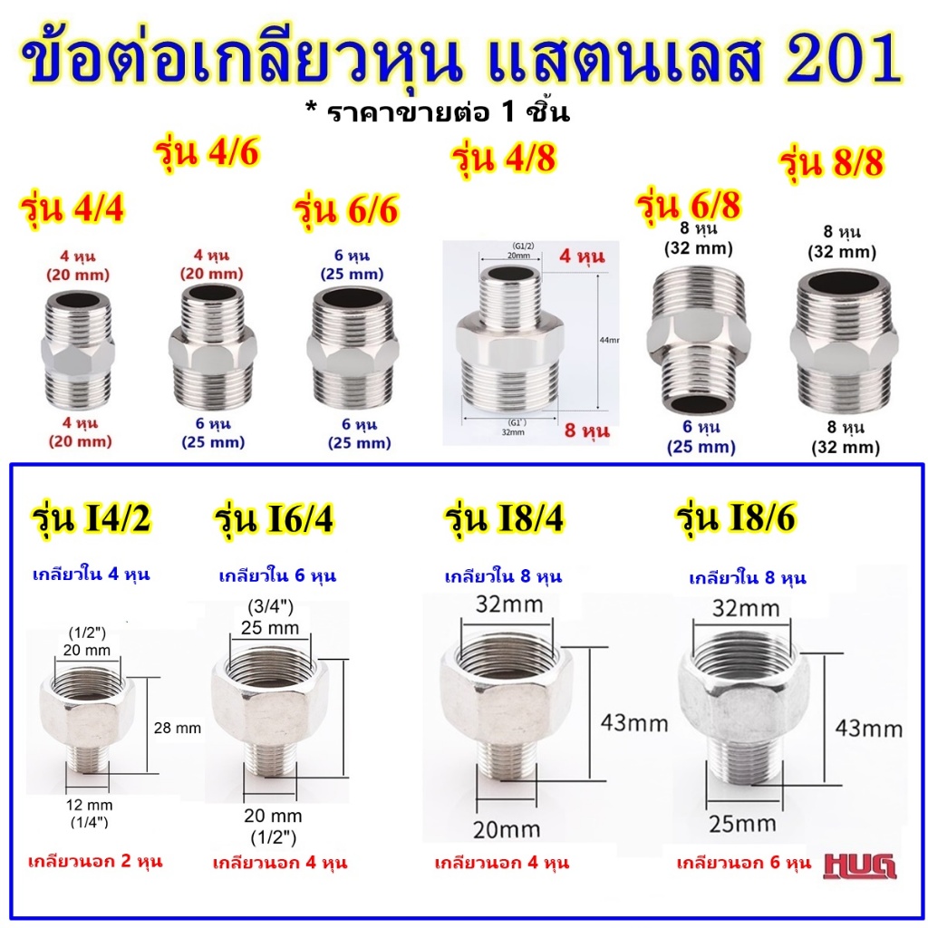 ข้อต่อเกลียวหุน ข้อต่อก๊อกน้ำ ข้อต่อแสตนเลส หัวต่อก๊อกน้ำ หัวแปลงก๊อกน้ำ ตัวเชื่อมสายยาง ข้อต่อสายยาง ข้อต่อ 2 4 6 8 หุน