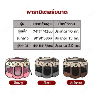 คอกสัตว์เลี้ยง กรงสัตว์เลี้ยง พับได้ ที่นอนสุนัขพกพา คอกสุนัขพกพา ที่นอนแมว คอกแมว ขนาดเล็ก กรงแมว ใหญ่ คอกแมวพับได้
