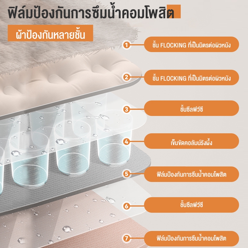 ที่นอนสูบลม 5ฟุต 6ฟุต ที่นอนเป่าลมอัตโนมัติ บ้าน / กลางแจ้ง เบาะนอน ปั๊มลมในตัว คุณภาพที่ชื่นชม ความหนาสูง ขนาดใหญ่ ราคา ถูกที่สุด ดีลบีเคเค แกลเลอรีภาพที่ 5