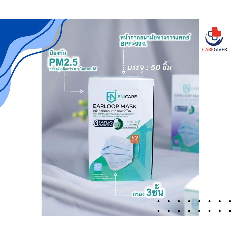 หน้ากากอนามัยทางการแพทย์ ENICARE MEDICAL FACE MASKกรองฝุ่นละอองPM2.5ได้ดีค่ะ