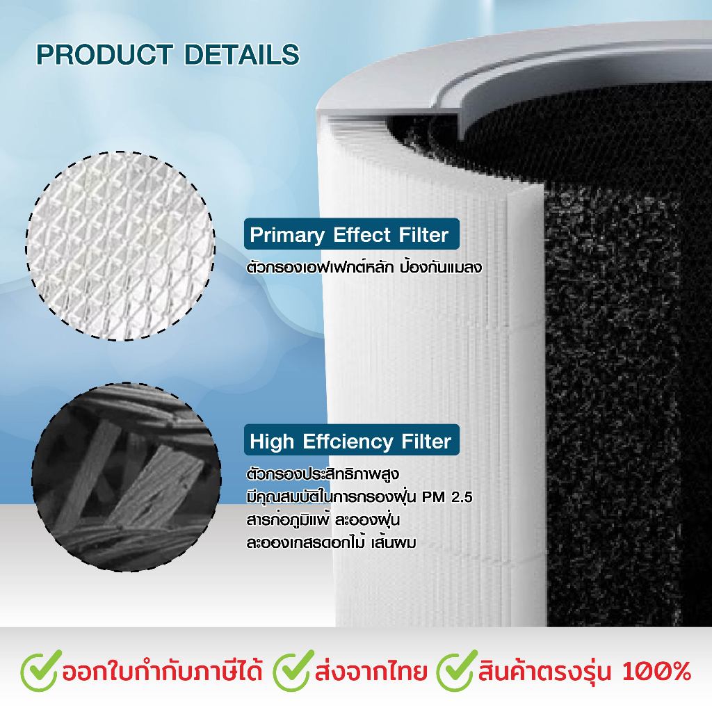 ไส้กรอง สำหรับ Xiaomi Air Purifier 4 Compact Filter สินค้าOEM - รูปที่ 2