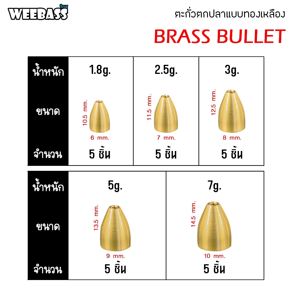 WEEBASS หัวจิ๊ก - รุ่น BRASS BULLET แบบซอง ตะกั่วทองเหลือง ตะกั่วตกปลา - รูปที่ 2