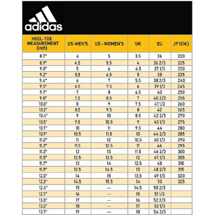 Adidas อาดิดาส รองเท้าผ้าใบ รองเท้าลำลอง M Grand Court Base 2.0 GW9250 (2100)
