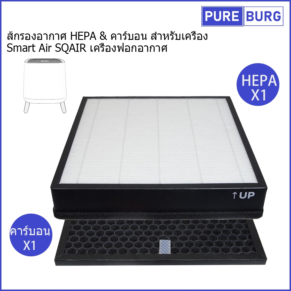 Smart Air SQAIR เครื่องฟอกอากาศ ส้กรองอากาศ HEPA & คาร์บอน สำหรับเครื่อง