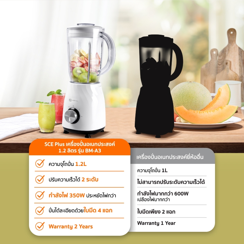 SCE Plus เครื่องปั่นอเนกประสงค์ 1.2 ลิตร รุ่น BM-A3 - รับประกัน 2 ปี