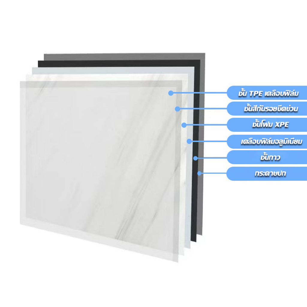 รูปภาพ 7