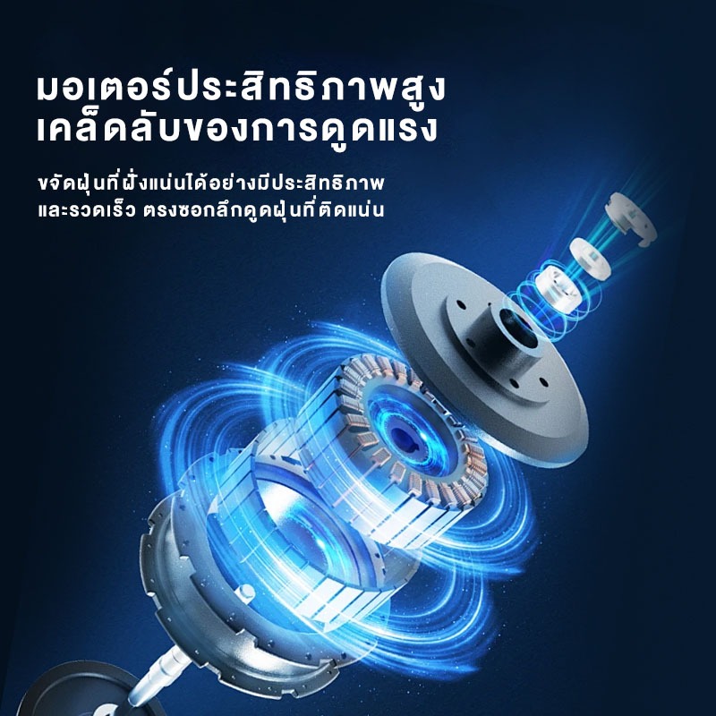 เครื่องดูดฝุ่นในรถ เครื่องดูดฝุ่นขนาดเล็ก ที่ดูดฝุ่นในรถยนต์ ภายในบ้าน