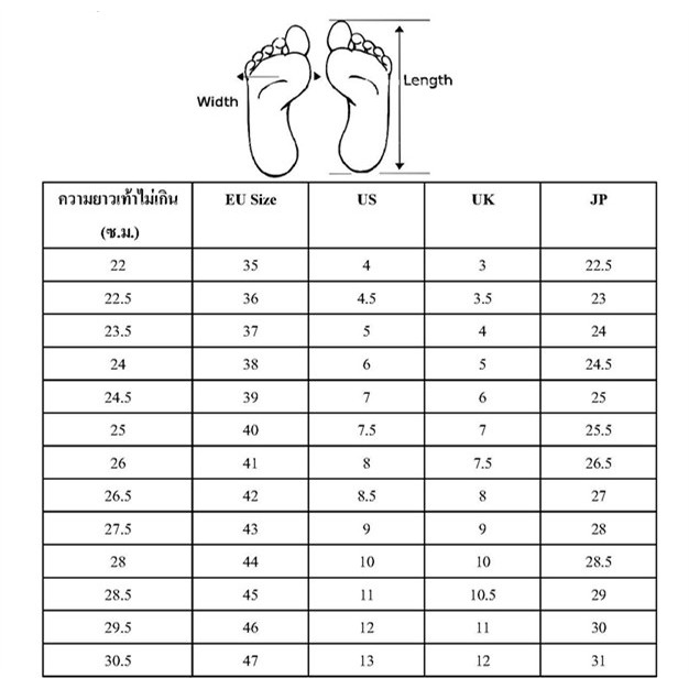 P69  รองเท้าเซฟตี้ หัวเหล็ก Safety Shoes รองเท้าหัวเหล็กคุณภาพสูง เพื่อความปลอดภัย
