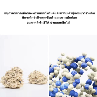 8L💥MZ ทรายแมวเต้าหู้ ออร์แกนิค100% ผลิตจากกากถั่วเหลืองธรรมชาติ ทรายแมว Cat Litter ทรายแมวเต้าหู้ ทรายเต้าหู้