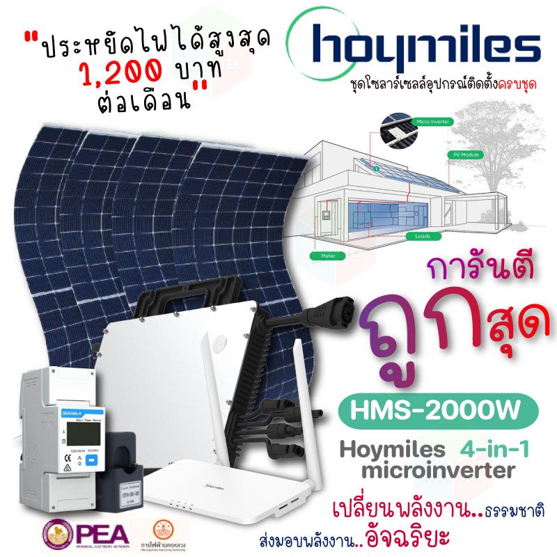 Hoymiles ชุดไมโครอินเวอร์เตอร์ 2000W +(DTU+Smart meter) พร้อมแผง 410W Easy Slim 4 แผง