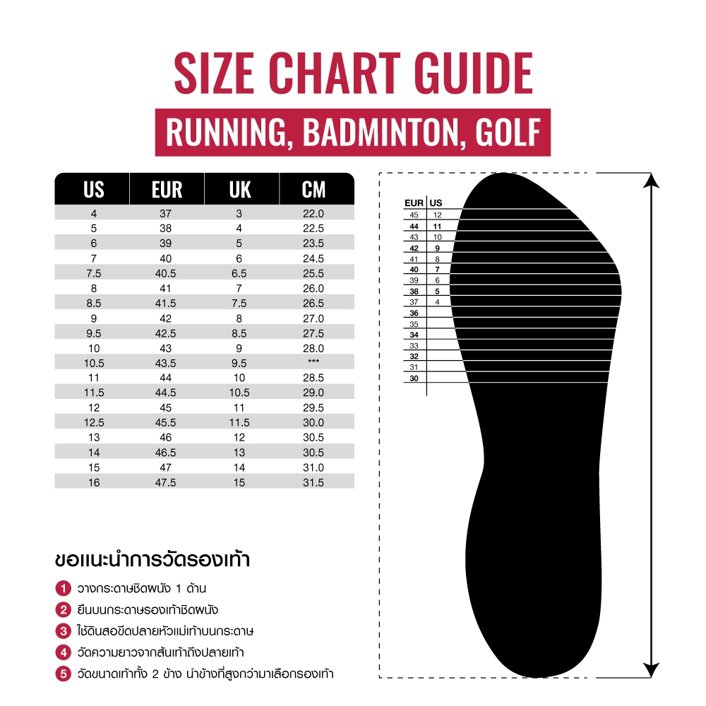 รูปภาพ 6