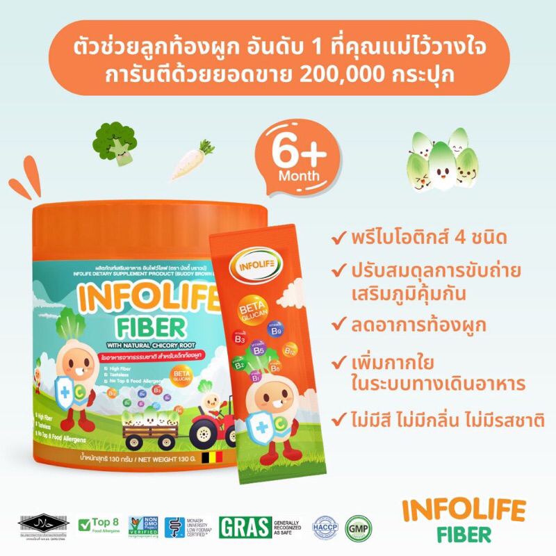 Infolife fiber แก้ปัญหาเด็กท้องผูก