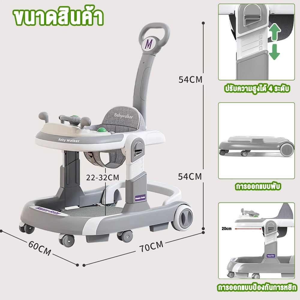 รูปภาพ 3