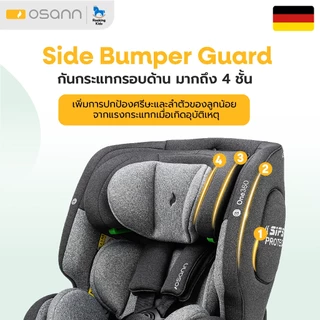 คาร์ซีท Osann รุ่น One 360° มาตรฐาน i-Size สำหรับน้องแรกเกิด - 12 ขวบ