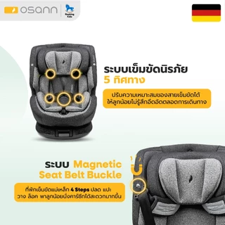 คาร์ซีท Osann รุ่น One 360° มาตรฐาน i-Size สำหรับน้องแรกเกิด - 12 ขวบ
