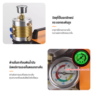ปั๊มลม 1800W ความเร็วลมสูง 0-50MPa ตั้งแรงดันและปิดเครื่องอัตโนมัติ ลูกบอลเป่าลม/เติมลมยาง/การทดสอบแรงดันท่อ