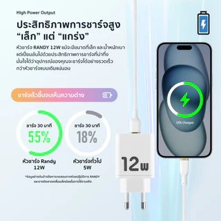 Randy หัวชาร์จมือถือ อะแดปเตอร์ชาร์จเร็ว 12W เหมาะสำหรับชาร์จเครื่องใช้ไฟฟ้าขนาดเล็ก: ไม้ตียุงไฟฟ้า ไฟฉาย พัดลม ฯลฯ