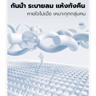 【กันน้ำ100%】ผ้าปูที่นอน กันน้ำ กันไรฝุ่น กันเปื้อน กันฉี่ รัดมุม360° กันน้ำTPU ขนาด 3.5ฟุต 5ฟุต 6ฟุต