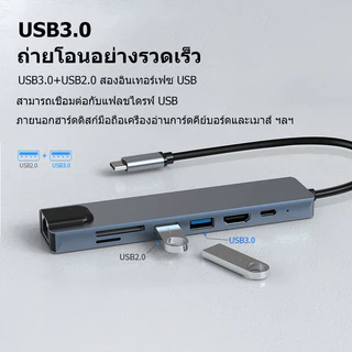 8-in-1Type-C Hub USB C เป็นUSB3.0 2.0HDMI 4K LAN RJ 45 เครื่องอ่านการ์ด SD/TF USB C PD HUB สําหรับโทรศัพท์มือถือแล็ปท็อป