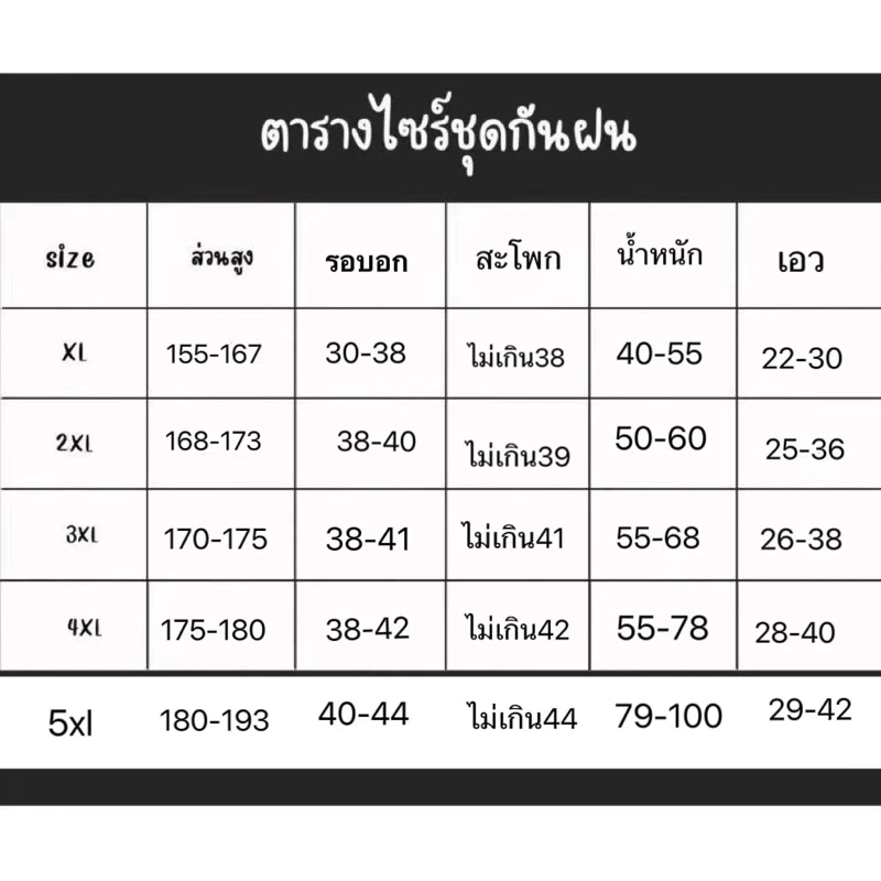 ชุดกันฝนสีดำ เสื้อและกางเกง มีที่กันหน้า thumbnail 9