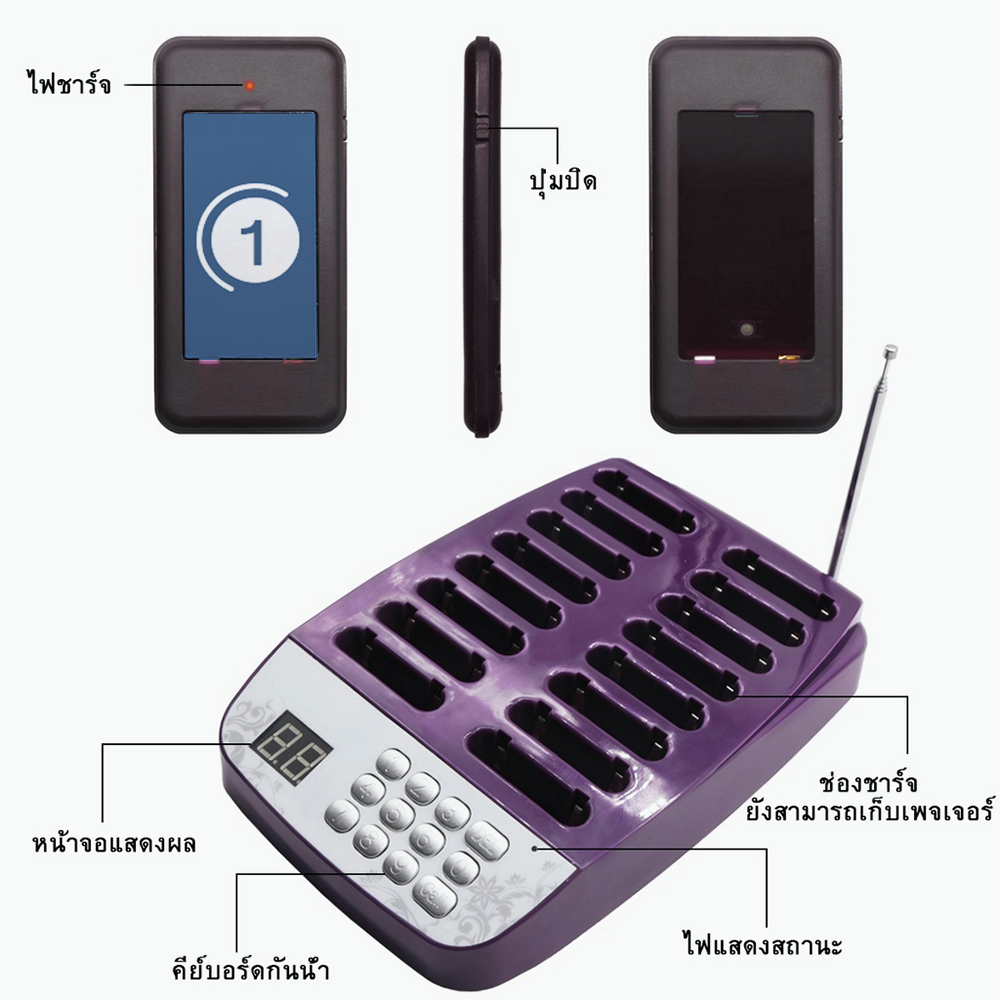 🚚จัดส่ง1-2วัน🚚 BBK เครื่องเรียกคิวไร้สาย Wireless Calling System เพจเจอร์เรียกคิว เรียกลูกค้า สำหรับ ร้านอาหาร 16pcs
