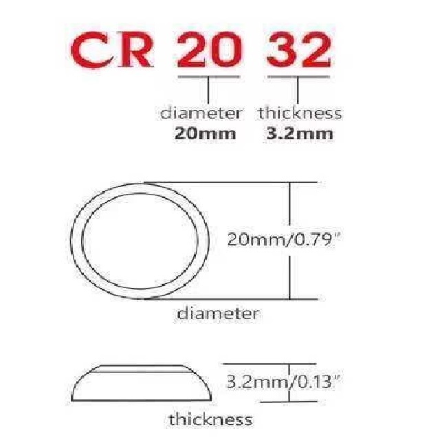 ของแท้ Original 1 ก้อน CR2032 Panasonic Lithium Battery ถ่านลิเธียม