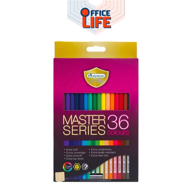 รูปภาพ 4