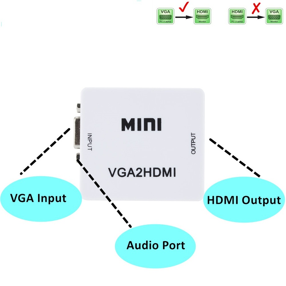 VGA to HDMI อะแดปเตอร์ VGA เป็น HDMI พร้อมระบบเสียงรองรับทรงพลัง USB 1080p VGA2HDMI
