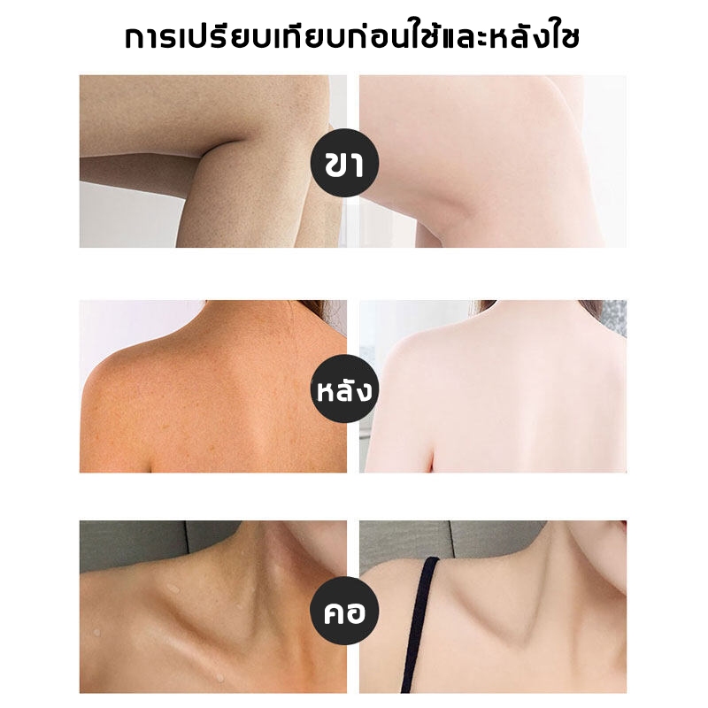 ✨จัดส่งจากกรุงเทพฯ✨Dr. Jungleโลชั่นบำรุงตัว โลชั่นผิวขาวครีมผิวขาว 300ml โลชั่นไวท์เทนนิ่งที่ทำให้ผิวขาวกระจ่างใสครีมไวท - รูปที่ 2