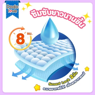 Standard Soft กางเกงผ้าอ้อม (แพ็คเดี่ยว) Size NB-4XL นุ่ม บางเบา ใส่สบาย ผ้าอ้อม มีโลเทปม้วนทิ้ง