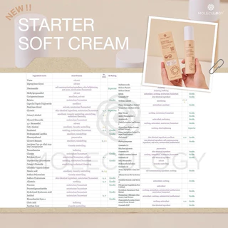 [ของแท้100%] MOLECULOGY STARTER SOFT CREAM โมเลกุลโลจี้ สตาร์ทเตอร์ ซอฟท์ ครีม สูตรใหม่