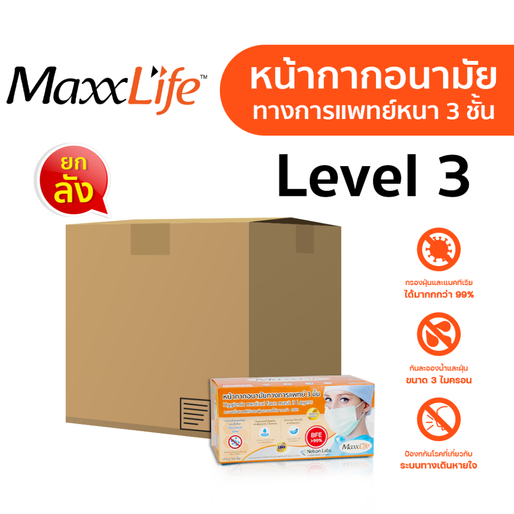 [เซตสุดคุ้ม]หน้ากากอนามัย ทางการแพทย์ 3 ชั้น Maxxlife (1กล่อง 50 ชิ้น) ของแท้ 100%