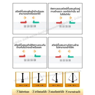 【จัดส่งจากไทย】ประตูแมว ประตูสุนัข 27.7*25*5.5cm XL 4 โหมดเข้าออก สะดวกติดตั้งง่าย ประตูสัตว์เลี้ยง