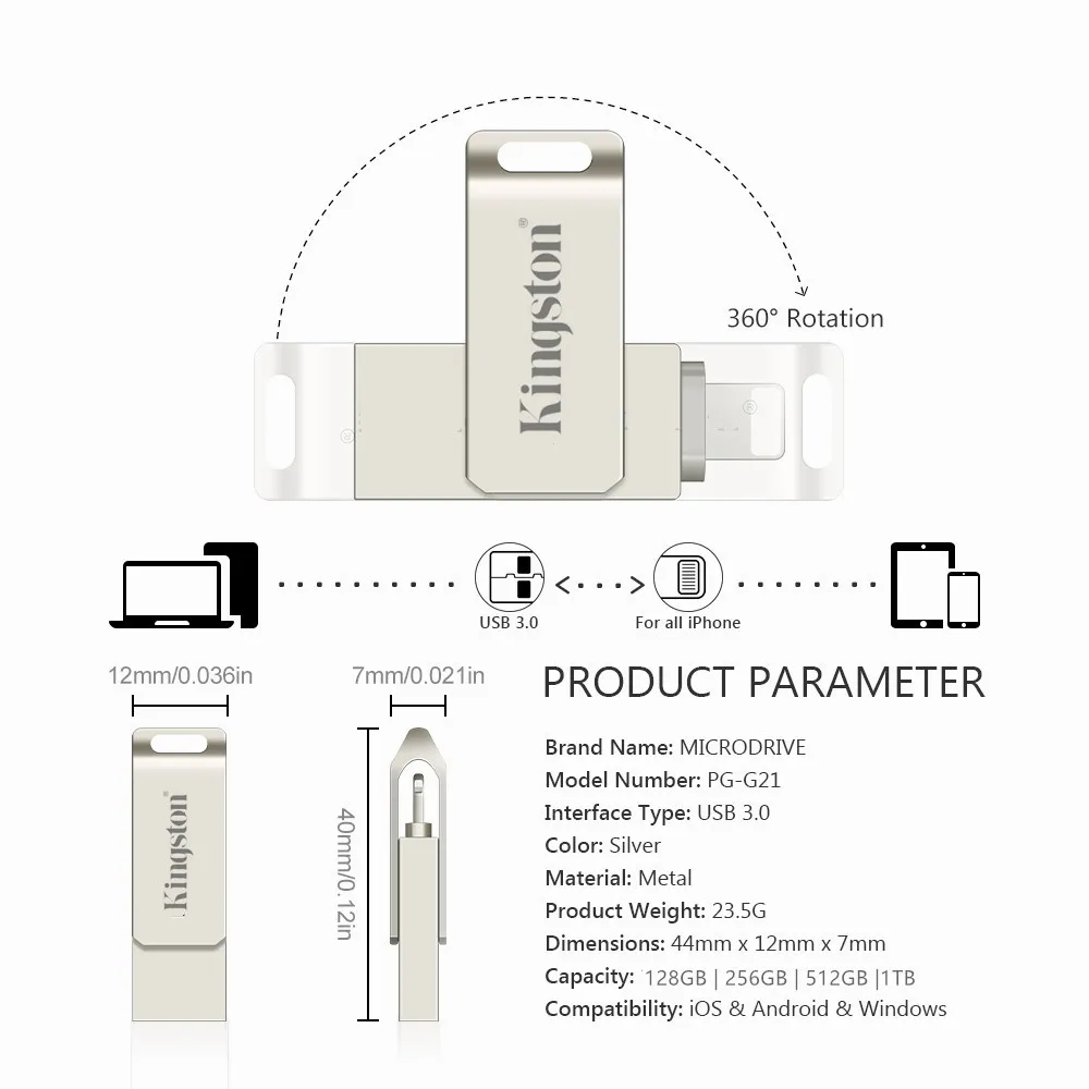 รูปภาพ 9