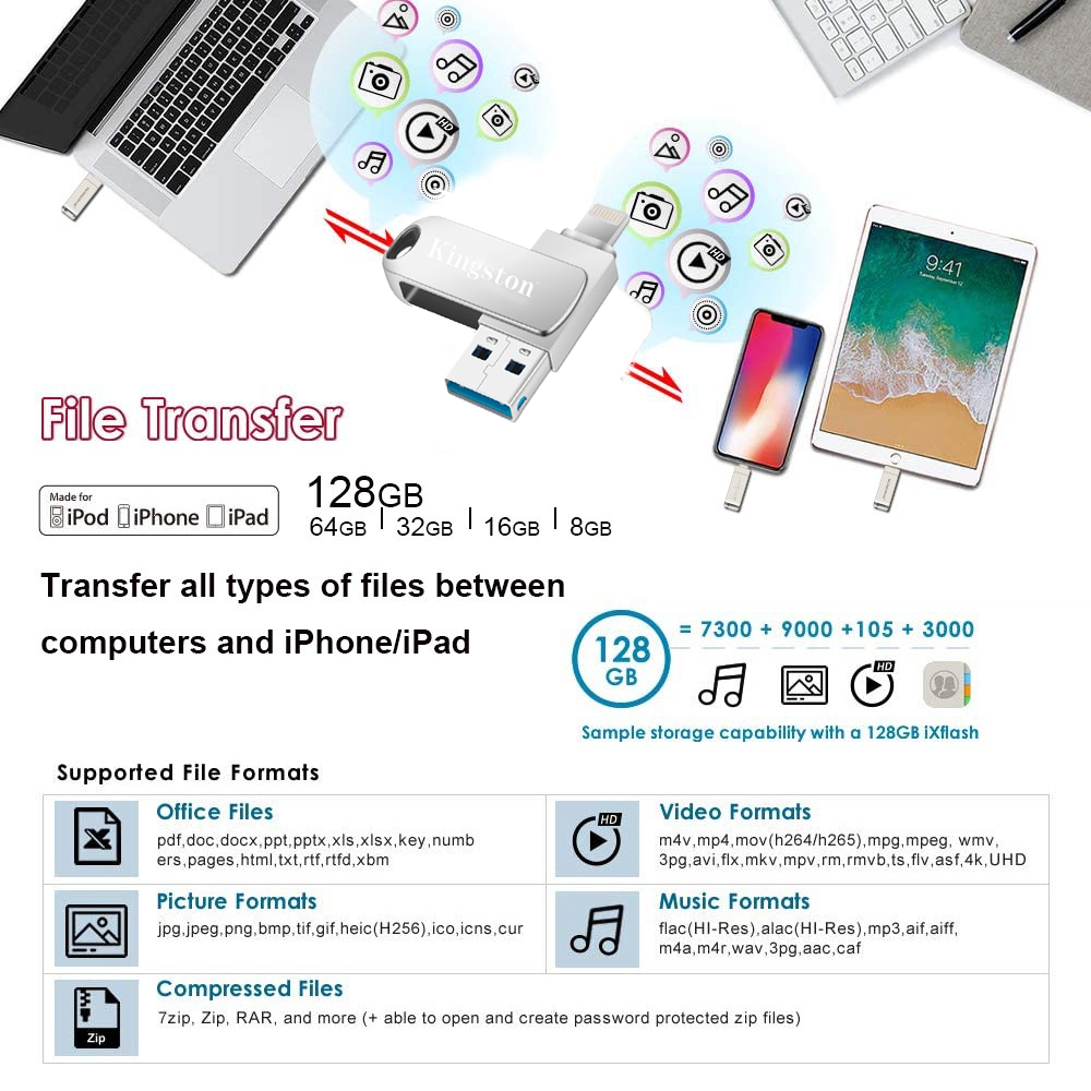 รูปภาพ 6