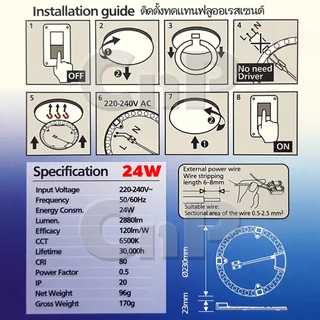 Panasonic แผ่นชิพโคมไฟเพดาน แผงไฟเพดาน แผงไฟแม่เหล็ก LED 24W 36W พานาโซนิค รุ่น NNV9016_CE1A (ใช้แทนหลอดนีออนกลม 32W)
