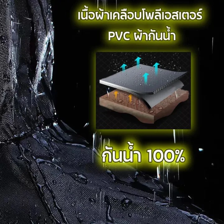 ชุดกันฝนพายุ 230D เสื้อและกางเกงกันฝน thumbnail 6