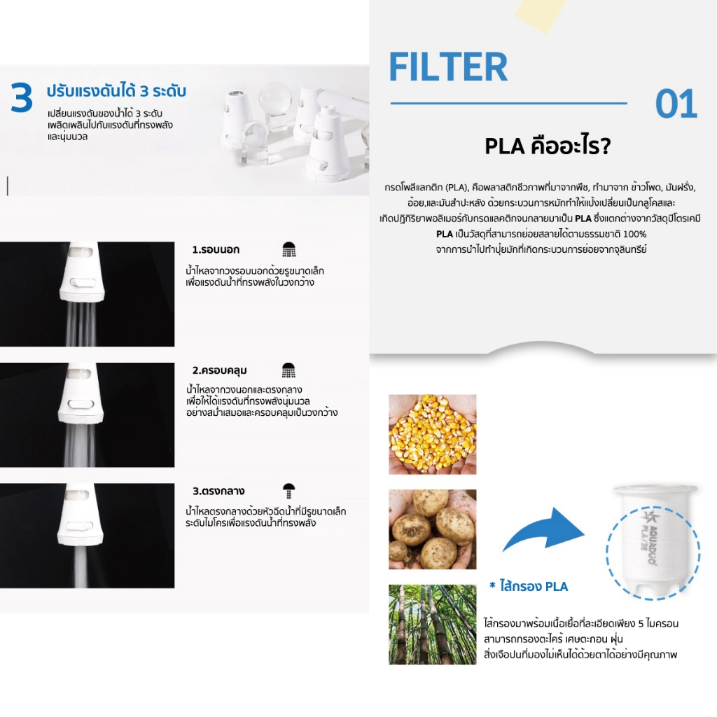 หัวต่อก๊อกกรองน้ำสำหรับซิงค์ล้างจาน AQUADUO (อควาดูโอ) SF-7000 - รูปที่ 3