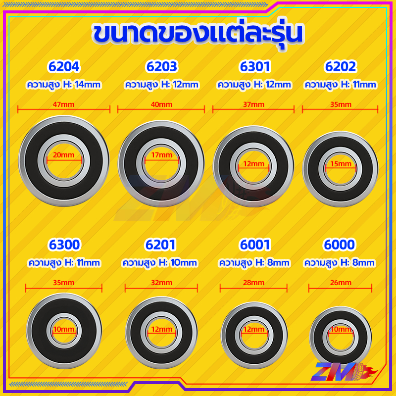 Thumbnail 8