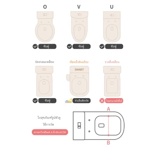 🚽cod🚽ที่รองชักโครกเด็ก บันไดชักโครก ที่รองชักโครก ที่รองนั่งขับถ่ายเด็ก พร้อมเบาะนุ่ม ที่นั่งรองชักโครกสำหรับเด็ก