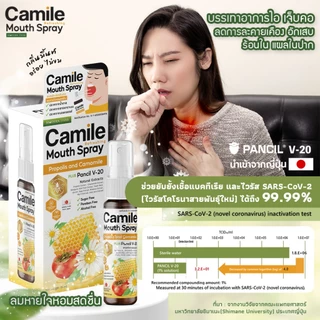 Camile Spray คามายล์ เมาท์ สเปรย์พ่นคอ แก้เจ็บคอ ฉีดนุ่ม ชุ่มคอ รสชาติอร่อย