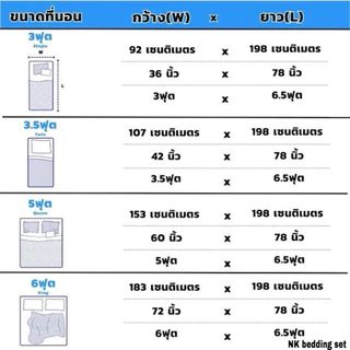 ชุดผ้าปูที่นอน พร้อมผ้านวม เซ็ต​ 6​ชิ้น​ โทนสีเขียว ไซส์​ 3.5ฟุต 5ฟุต 6ฟุต