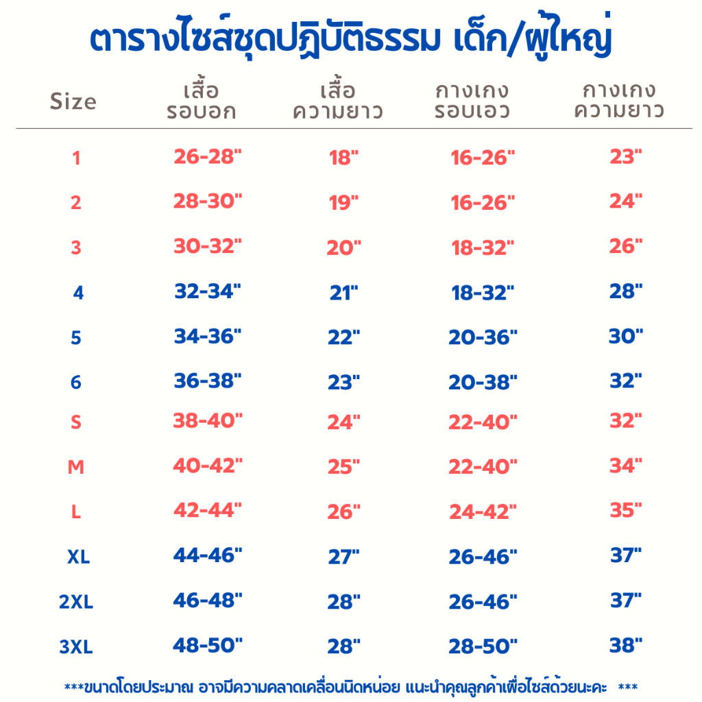 รูปภาพ 7