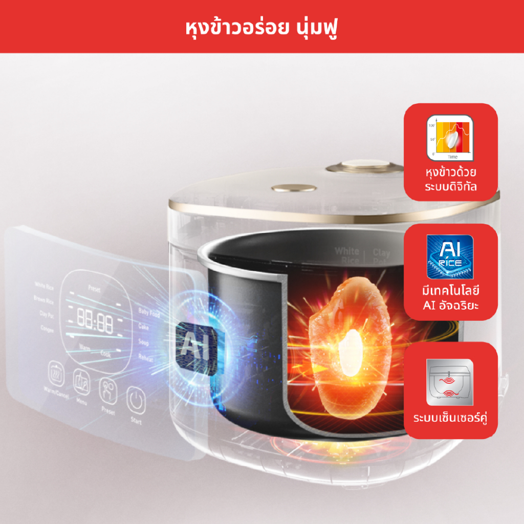 Tefal หม้อหุงข้าว Rice Mate ขนาด 0.7 ลิตร 350 วัตต์ รุ่น RK515166 - รูปที่ 2