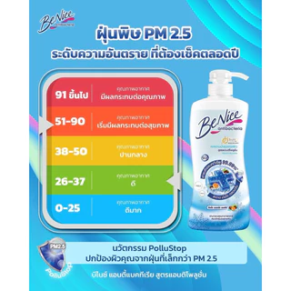 ครีมอาบน้ำ Benice Ati Bacteria ขวดปั๊ม