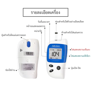 Sinocare เครื่องตรวจวัดระดับน้ำตาลในเลือด เครื่องตรวจน้ำตาล รุ่น Safe Accu2 เครื่องตรวจ+แผ่น25+เข็ม50(ครบชุดพร้อมใช้งาน)